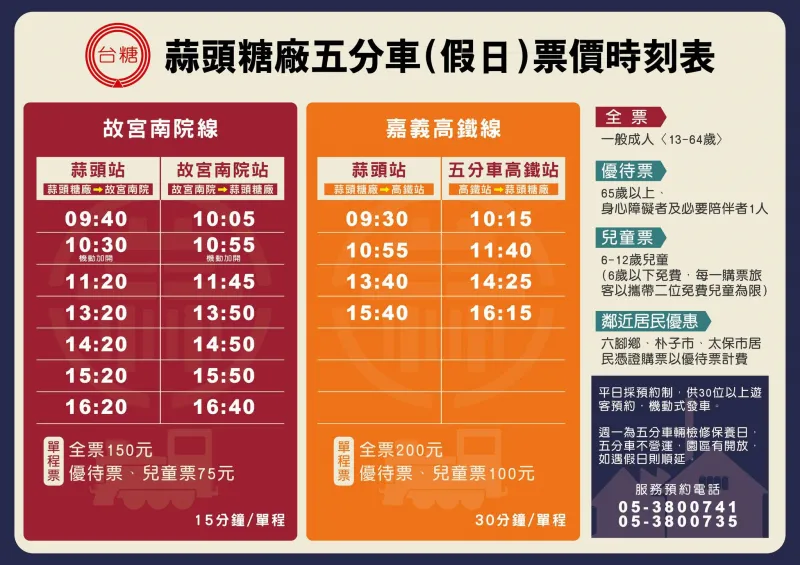 台糖五分車代訂服務