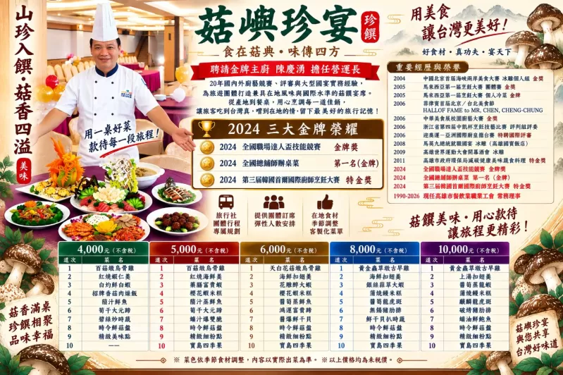 菇嶼珍宴籌備中(菜單)